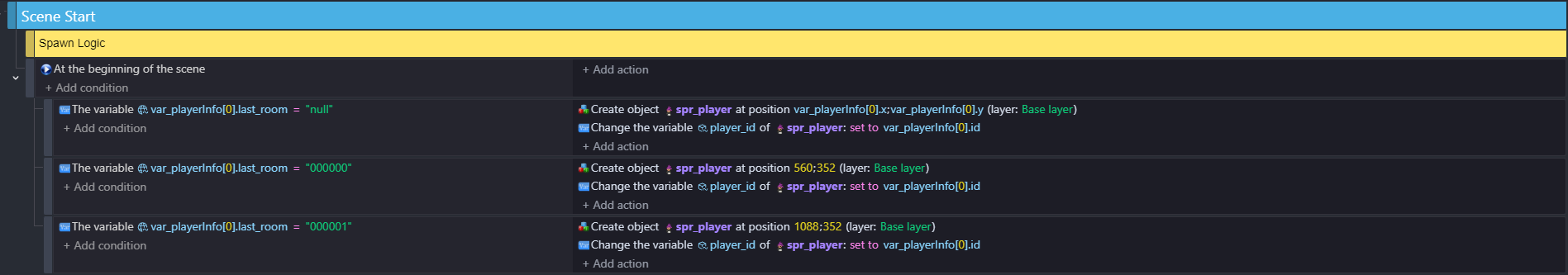 Multiplayer Architecture