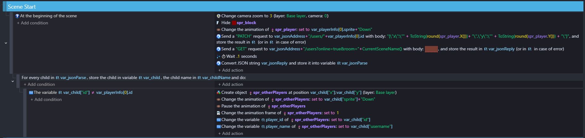 Multiplayer Architecture