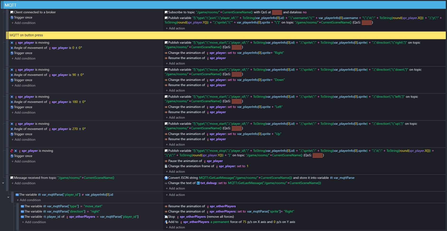 Multiplayer Architecture