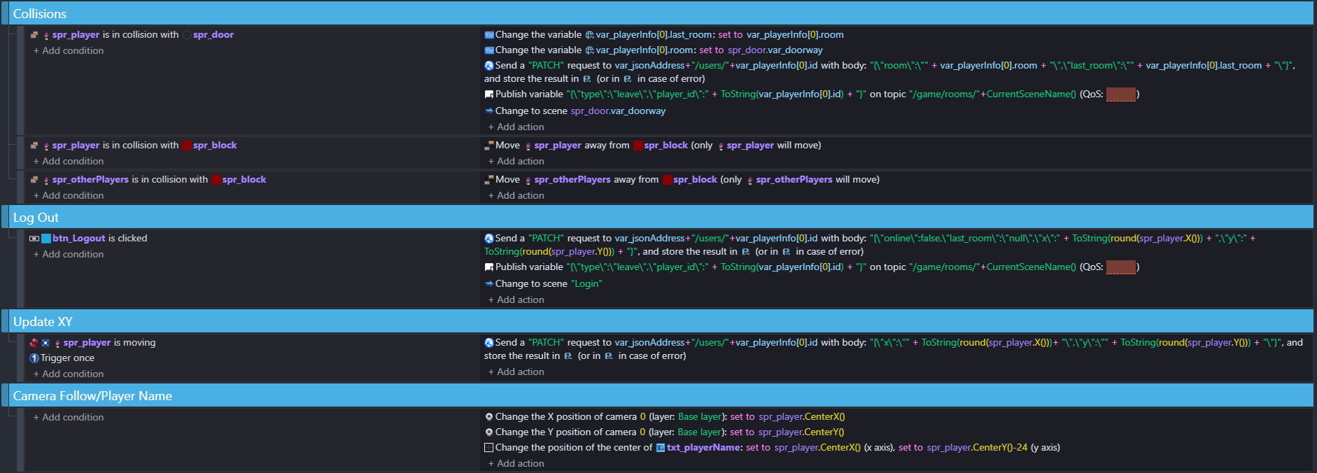 Multiplayer Architecture